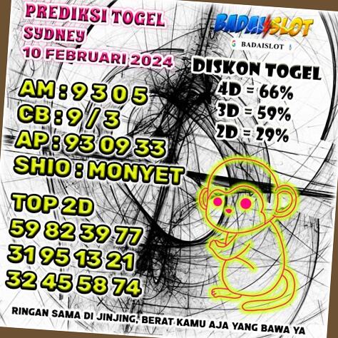 togel 8